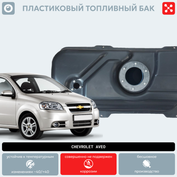 Пластиковый топливный бак Chevrolet Aveo, 2002-2011 г.в. (BP) -  43 л.