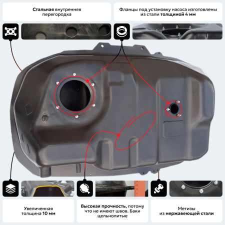 Пластиковый топливный бак Mitsubishi Outlander XL 4WD, 2005-2019 г.в. (BP) -  60 л.