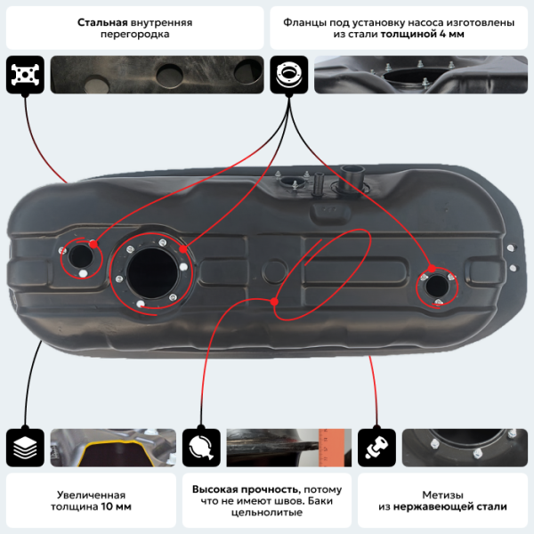 Купить Бензобак Mitsubishi L200 (3 поколение), 1996-2007 г.в. (BP) -  75 литров Бензобак Mitsubishi L200 (3 поколение), 1996-2007 г.в. (BP) -  75 литров