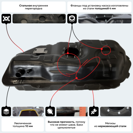 Пластиковый бензобак Nissan Note, 2002-2011 г.в. (BP) - 45 л.